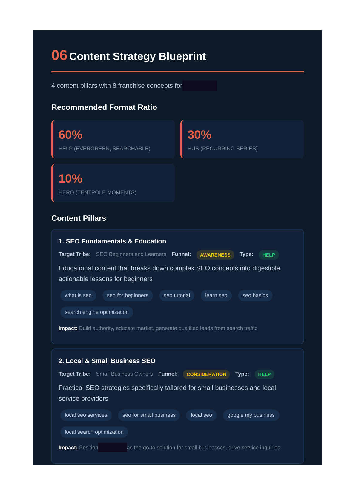 Content pillars and franchise concepts